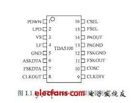 射頻集成電路原理設計 從基礎理論到現(xiàn)代應用